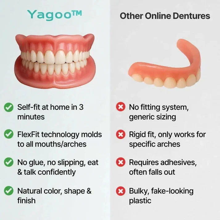🦷 Yagoo™ Medical Full Dentures | Secure fit and no slippage, recreating the chewing experience of natural teeth!