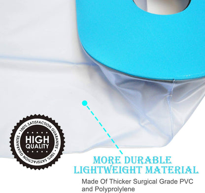 🛁 WoundShield™ Waterproof Protective Case | Safe for showering, swimming, and recovery 💪