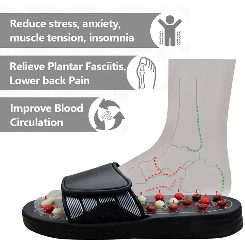 🦶 BYRIVER Therapeutic Massage Slippers | Unisex foot relaxation aid, relieves foot pain and fatigue, a great health gift for parents.